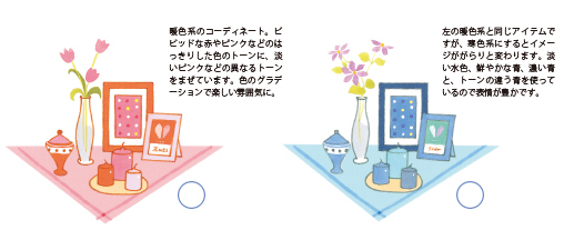 色の合わせ方のルール 説明画像