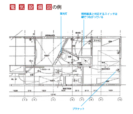 電気設備図の例