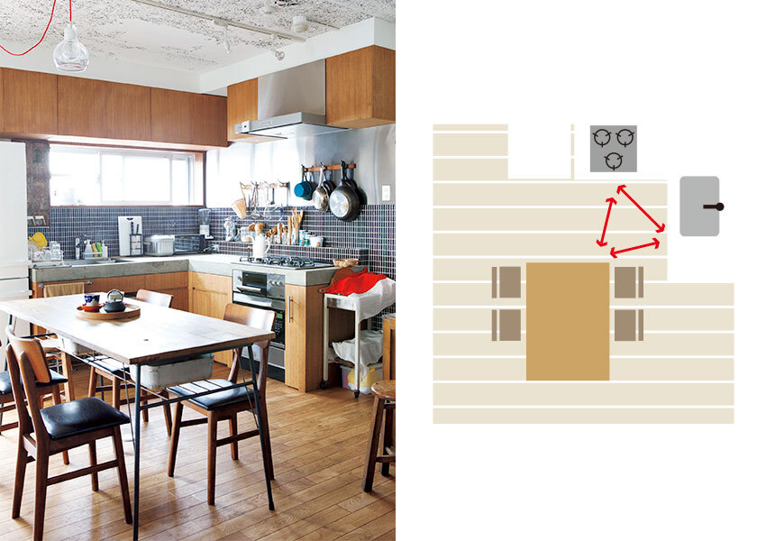 テーブルを囲むキッチン