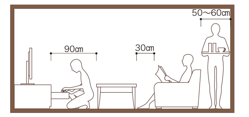 家具のサイズと動作寸法