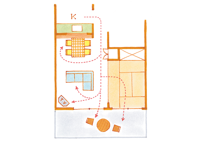 家具の配置の基本 インテリアのコーディネートレッスン 暮らしニスタ 家具の配置の基本 インテリアのコーディネートレッスン 暮らしニスタ