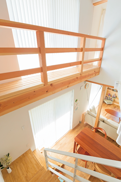 自由に開け閉めできるハイサイドライト